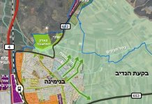 “הרכבת תוסט מערבה”: קרקע להשקעה במיקום אסטרטגי לבעלי הון עצמי של 50,000 ₪ בלבד!