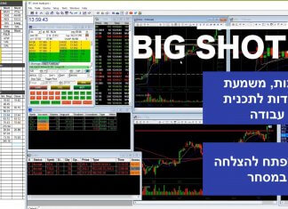 איך מתמודדים עשרות אלפי מובטלים ישראלים עם משבר הקורונה ודואגים לעתידם הכלכלי?