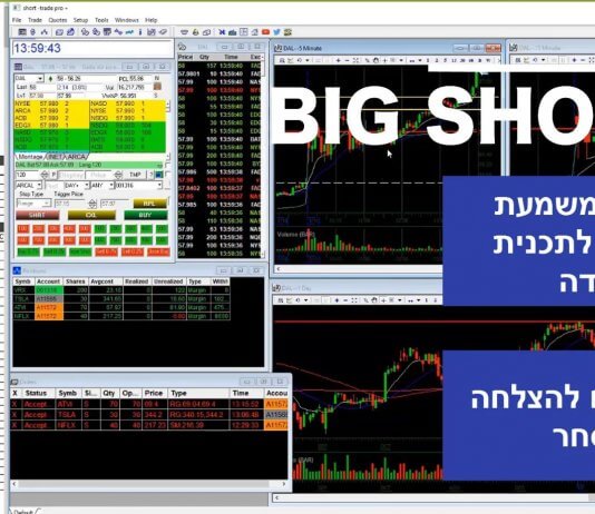 איך מתמודדים עשרות אלפי מובטלים ישראלים עם משבר הקורונה ודואגים לעתידם הכלכלי?