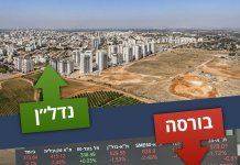 המדדים צונחים, השווקים בשפל ווירוס הקורונה לא ממהר לעזוב – אך יש עדיין שוק אחד שנשאר יציב ובטוח להשקעה!