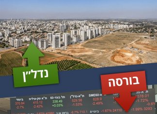 המדדים צונחים, השווקים בשפל ווירוס הקורונה לא ממהר לעזוב – אך יש עדיין שוק אחד שנשאר יציב ובטוח להשקעה!