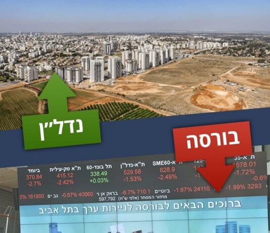 המדדים צונחים, השווקים בשפל ווירוס הקורונה לא ממהר לעזוב – אך יש עדיין שוק אחד שנשאר יציב ובטוח להשקעה!