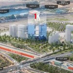 קבוצת ב.ס.ר גאה להציג את פרויקט המשרדים במטרופולין החדש של ישראל ‘מתחם ה-1000’: בואו להיות הראשונים – החל מ-7,000 ₪ למ”ר !