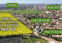 הזדמנות לרכישת הקרקע המבוקשת ביותר בהוד השרון, המיועדת למגורים עתידיים של 125 מ״ר, ב- 289,000 ₪ בלבד. מתחייבים למחיר הנמוך ביותר!